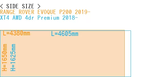 #RANGE ROVER EVOQUE P200 2019- + XT4 AWD 4dr Premium 2018-